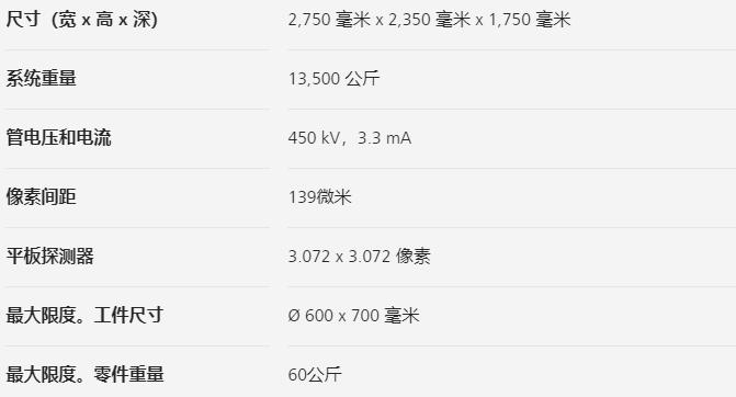 南充南充蔡司南充工业CT